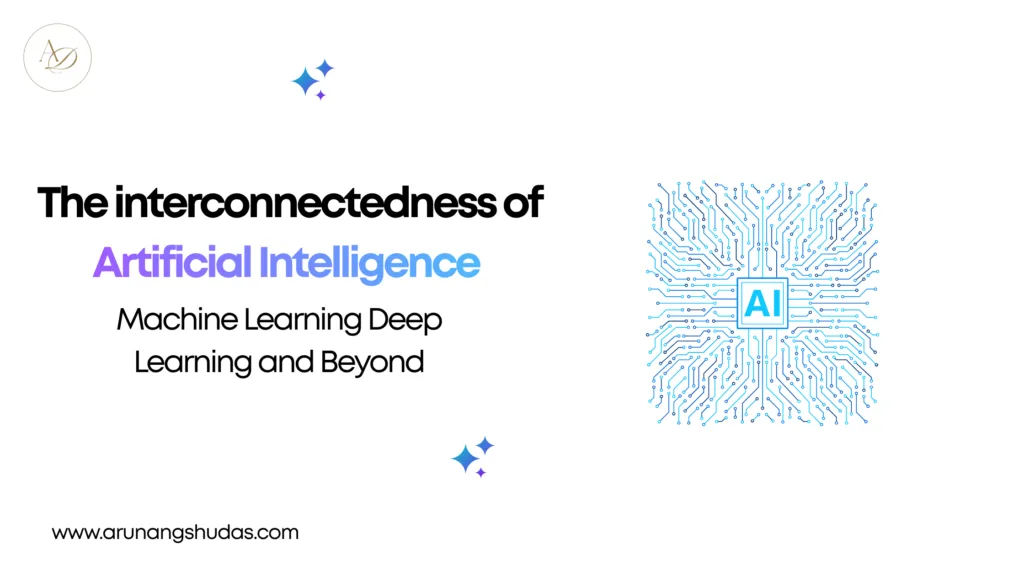 The interconnectedness of Artificial Intelligence Machine Learning Deep Learning and Beyond 1