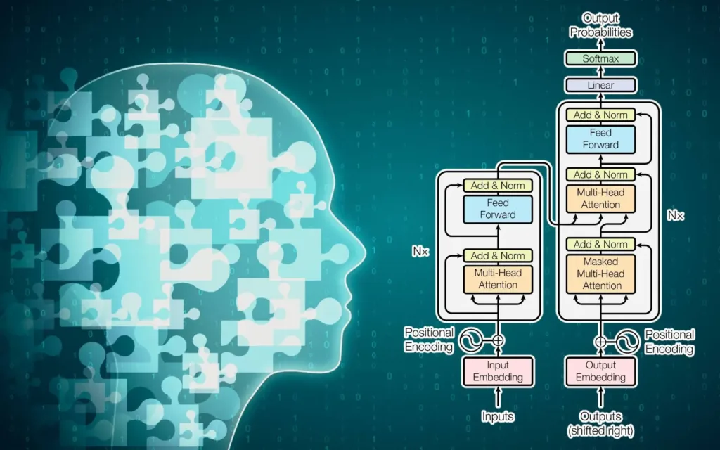 large language model logical reasoning