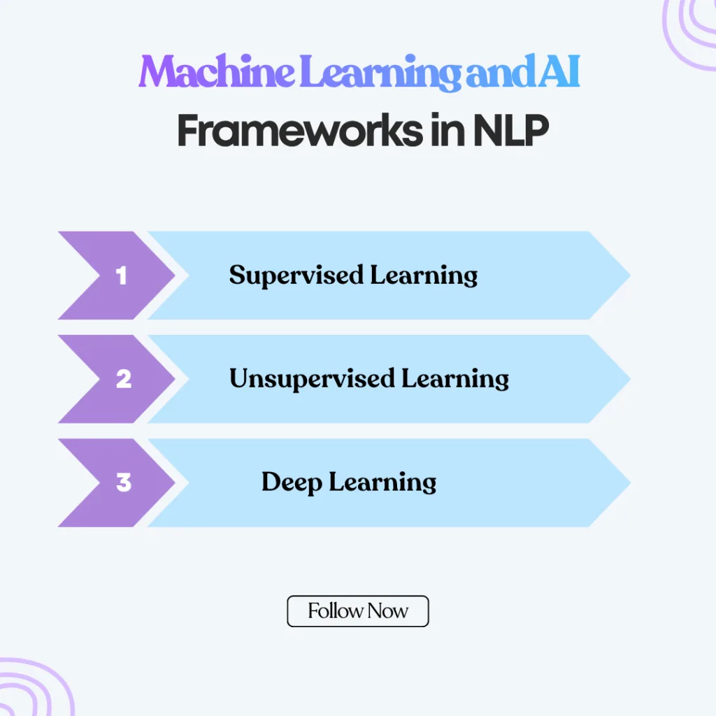 2. Machine Learning and AI Frameworks in NLP