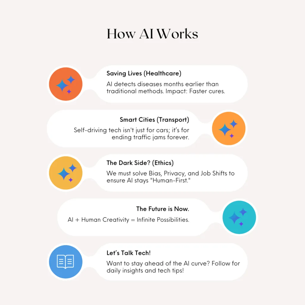 How AI Works