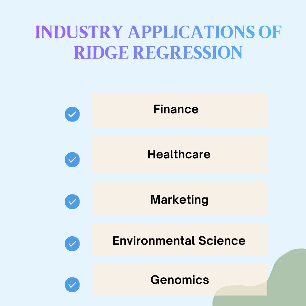 Industry Applications of Ridge Regression
