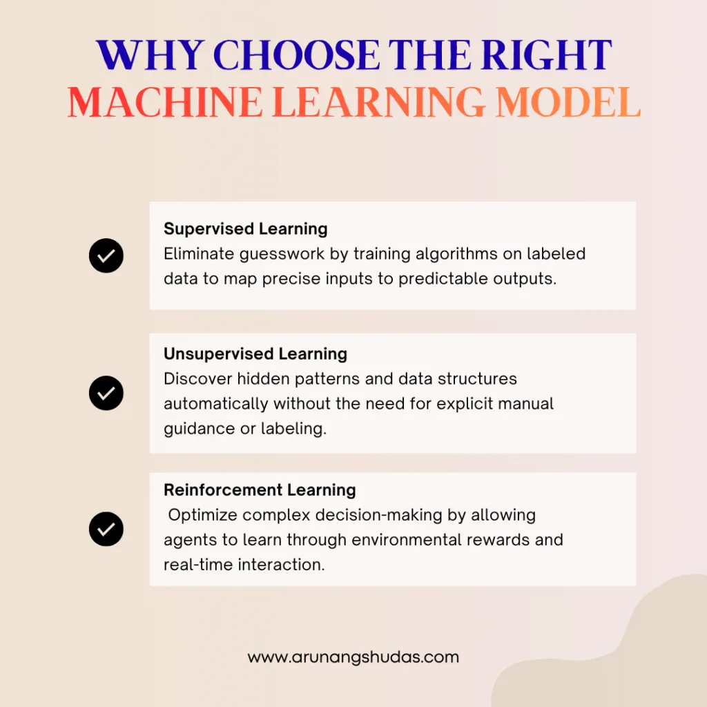 How Machine Learning Works? Comprehensive Guide 2026 2 Why Choose the Right Machine Learning Model