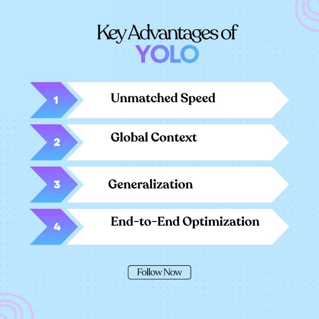 YOLO Algorithm Guide: Master Real-Time Vision in 7 Simple Steps 3 Top 5 AI Tools for Generating 3D Animated Characters for Video