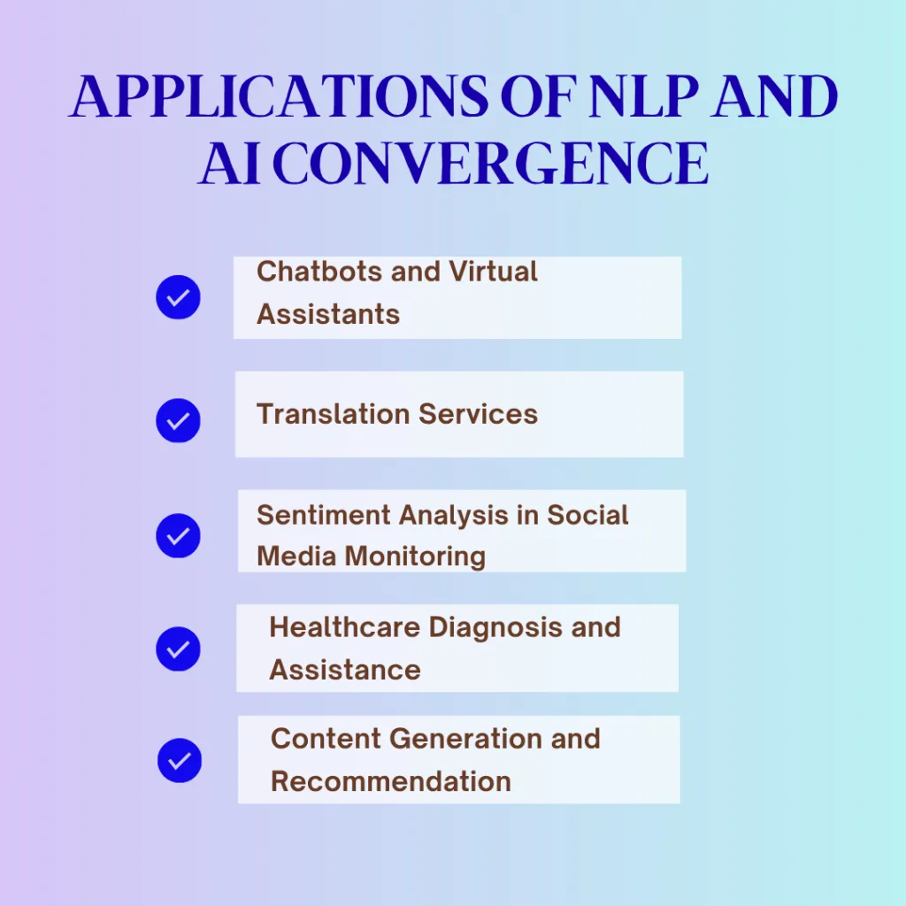 The Convergence of NLP and AI: Enhancing Human-Machine Communication 2 Applications of NLP and AI Convergence