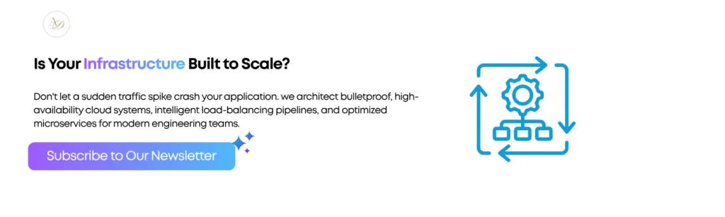 Is Your Infrastructure Built to Scale