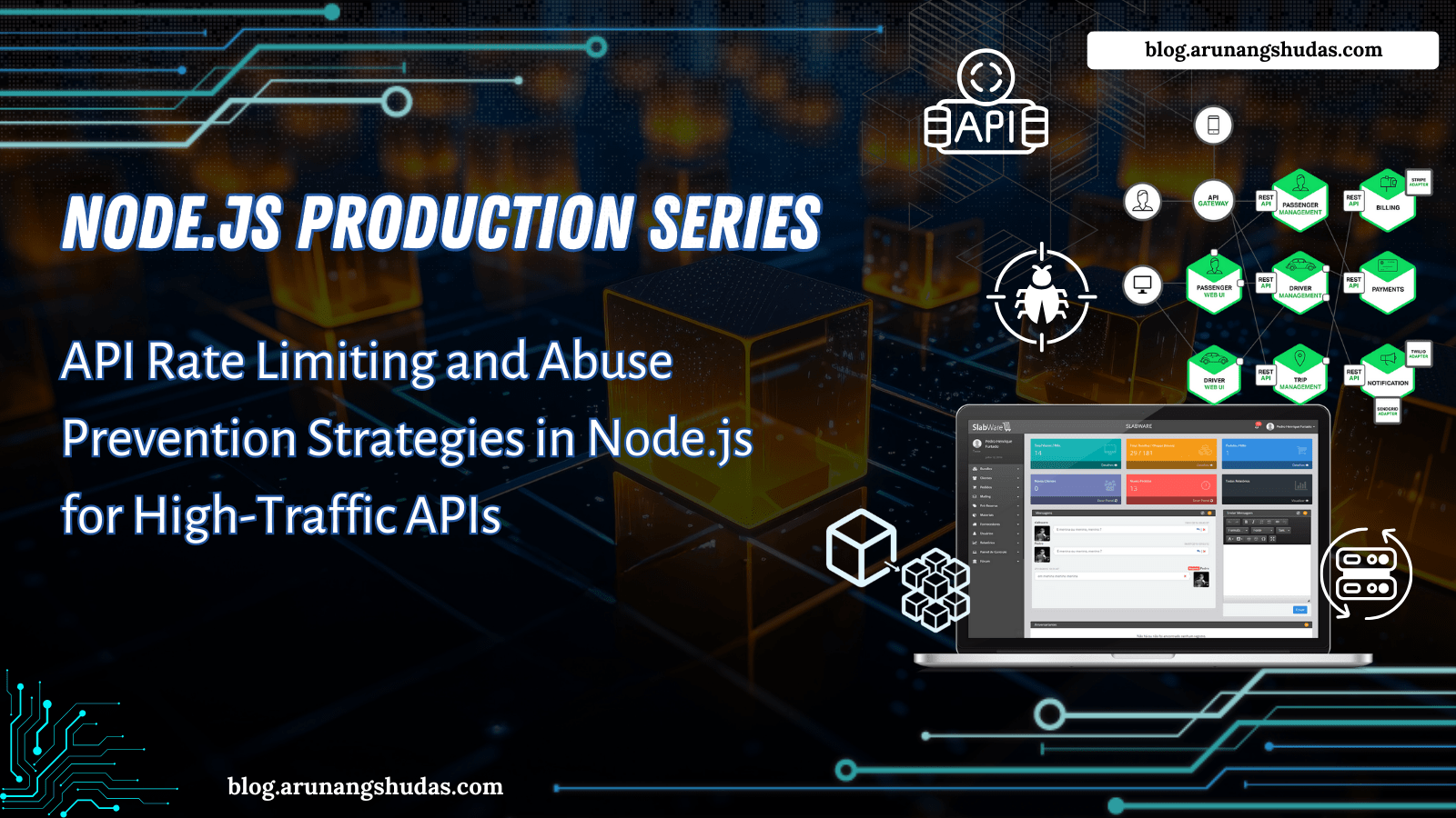 API Rate Limiting And Abuse Prevention Strategies In Node.js For High ...