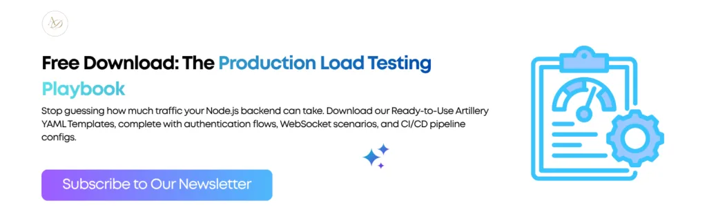Free Download The Production Load Testing Playbook