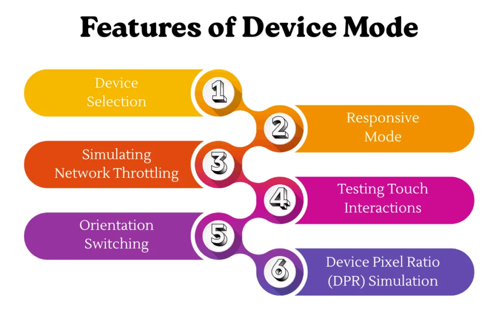 How to Simulate Mobile Devices with Chrome DevTools 1 1024x641 1