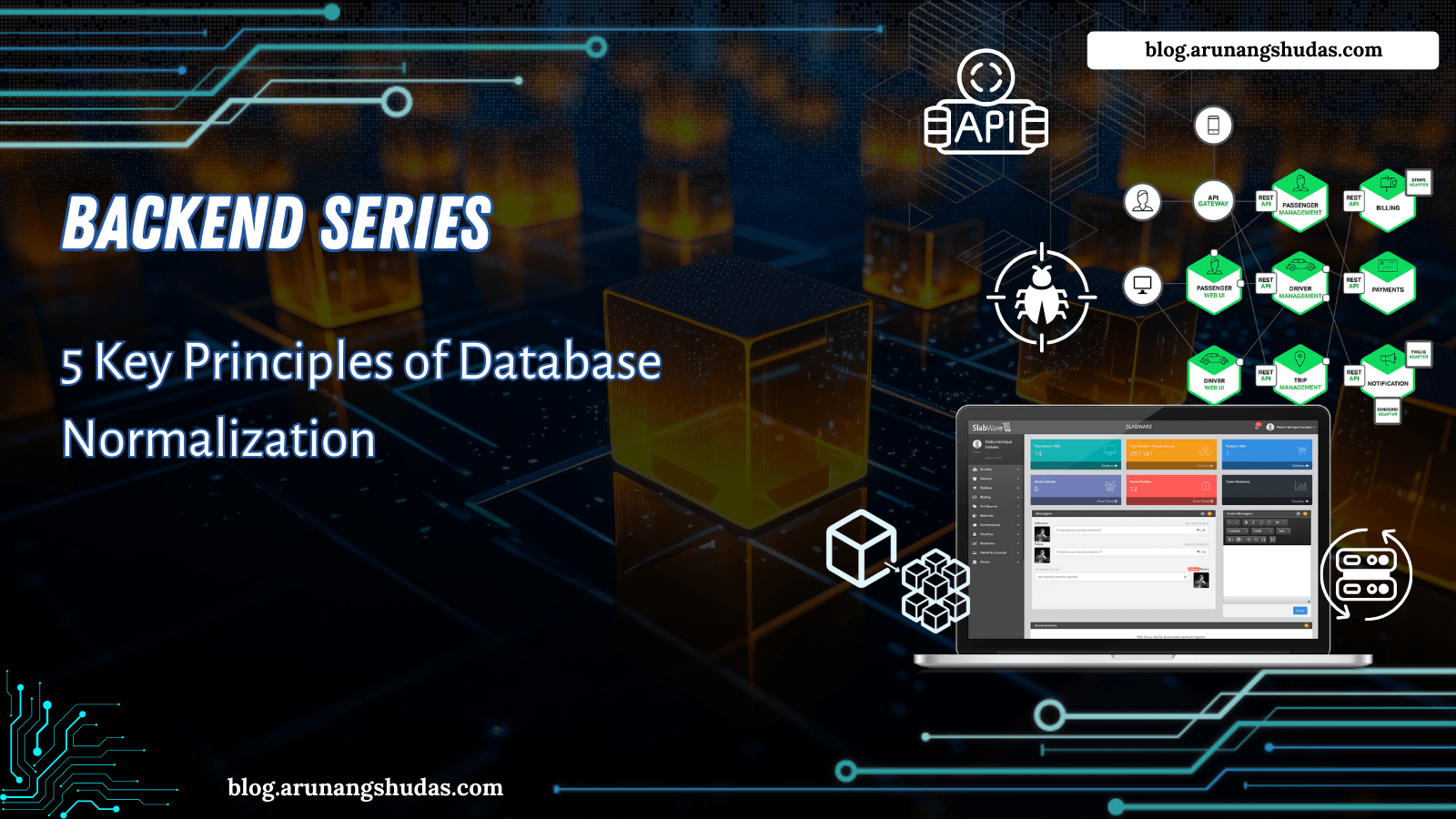 Database Normalization Better Security Models 5 Key Principles Of Database Normalization
