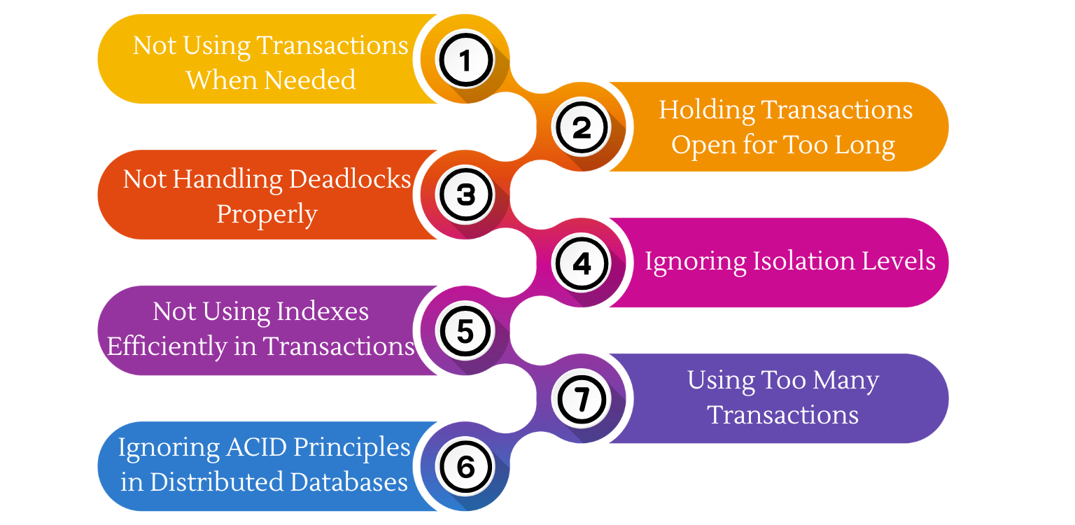 7 Common Mistakes in Database Transaction Management