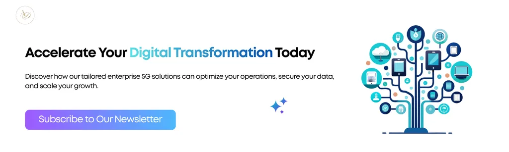 Accelerate Your Digital Transformation Today