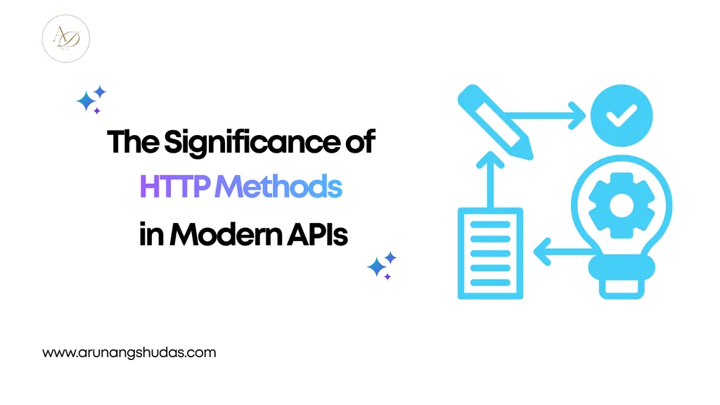 The Significance of HTTP Methods in Modern APIs 1