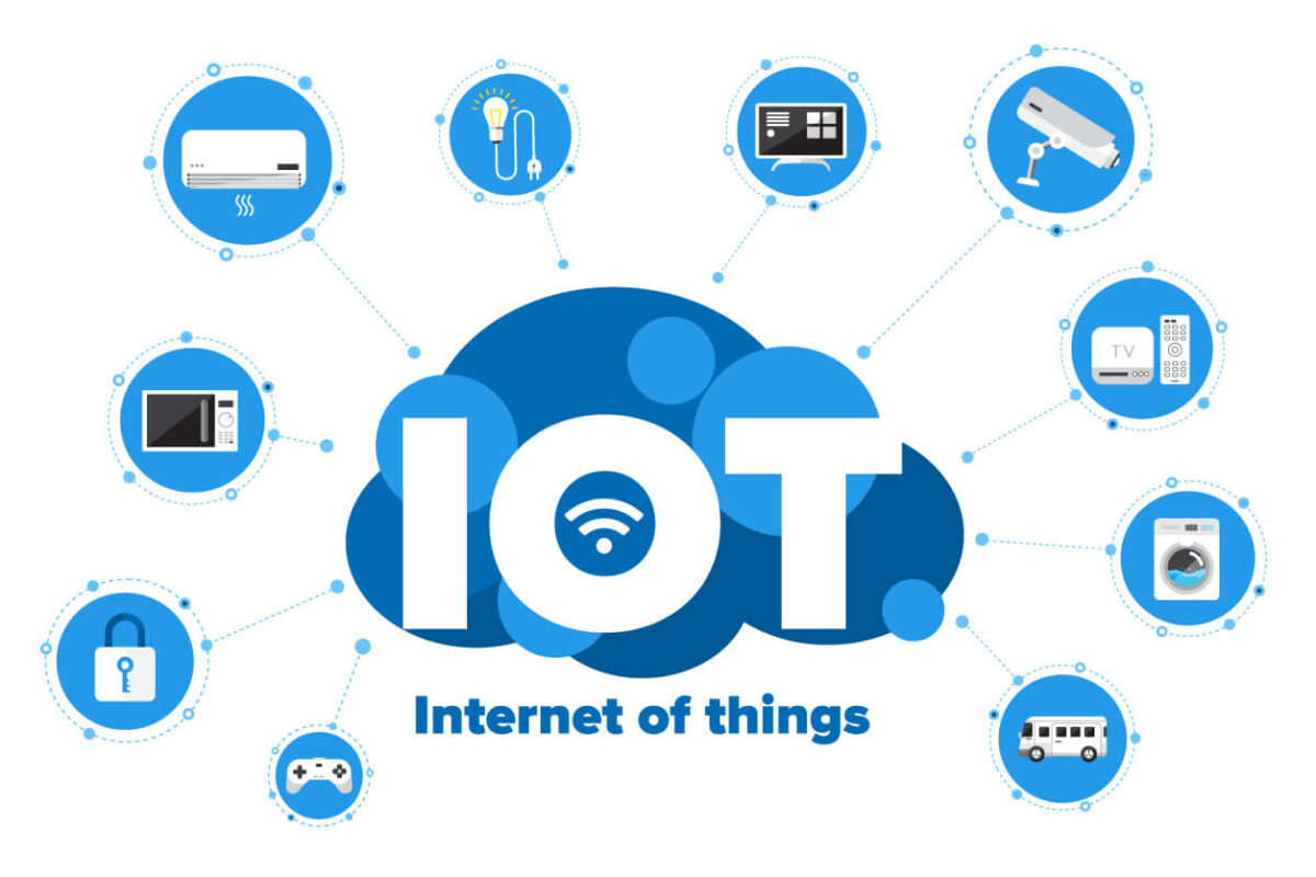 What Is Internet Of Things? An Ultimate Beginner’s Guide To The IoT