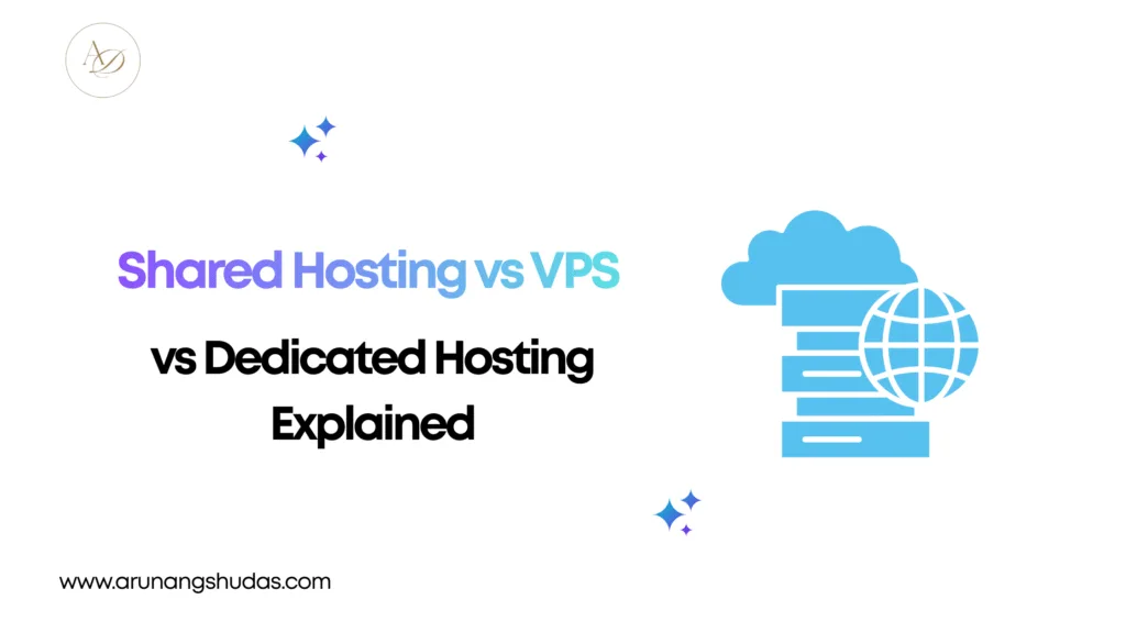 Shared Hosting vs VPS vs Dedicated Hosting Explained 1