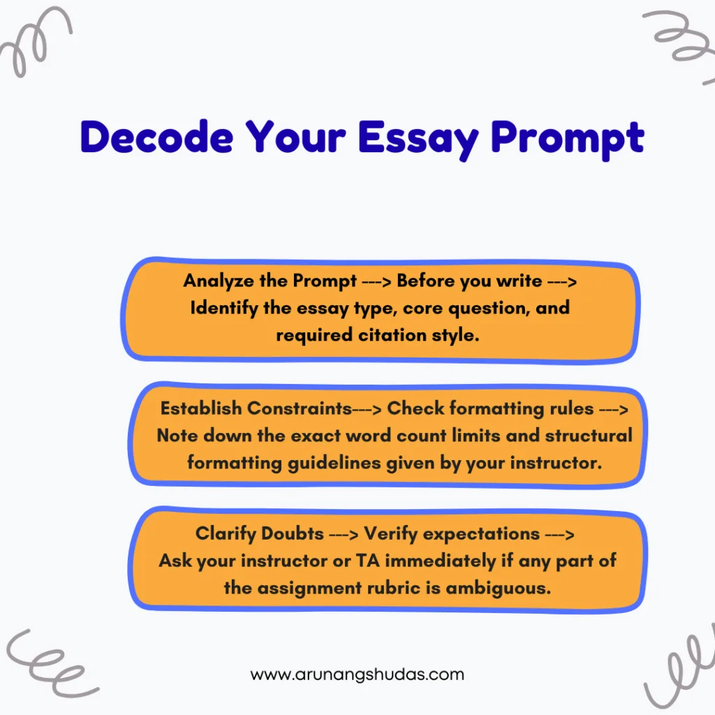 Analyze the Prompt