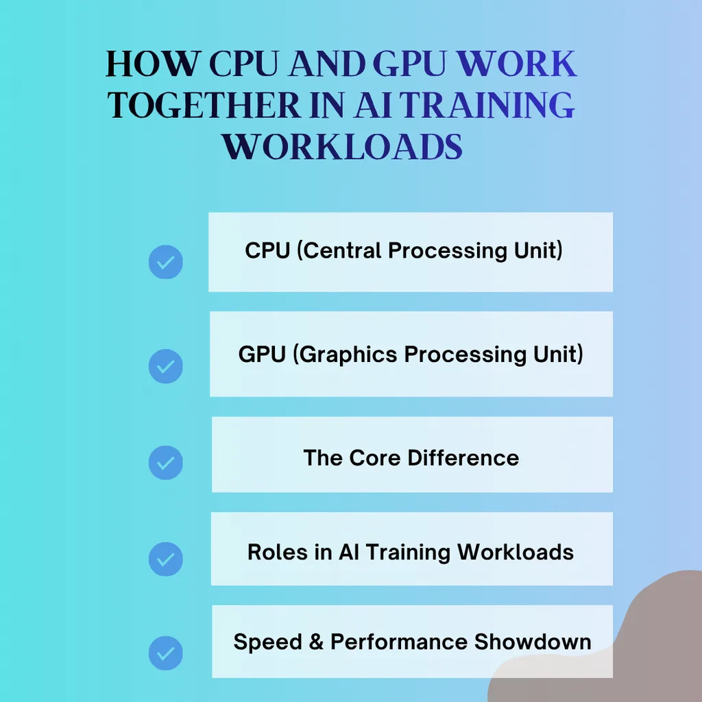 How CPU and GPU Work Together in AI Training Workloads