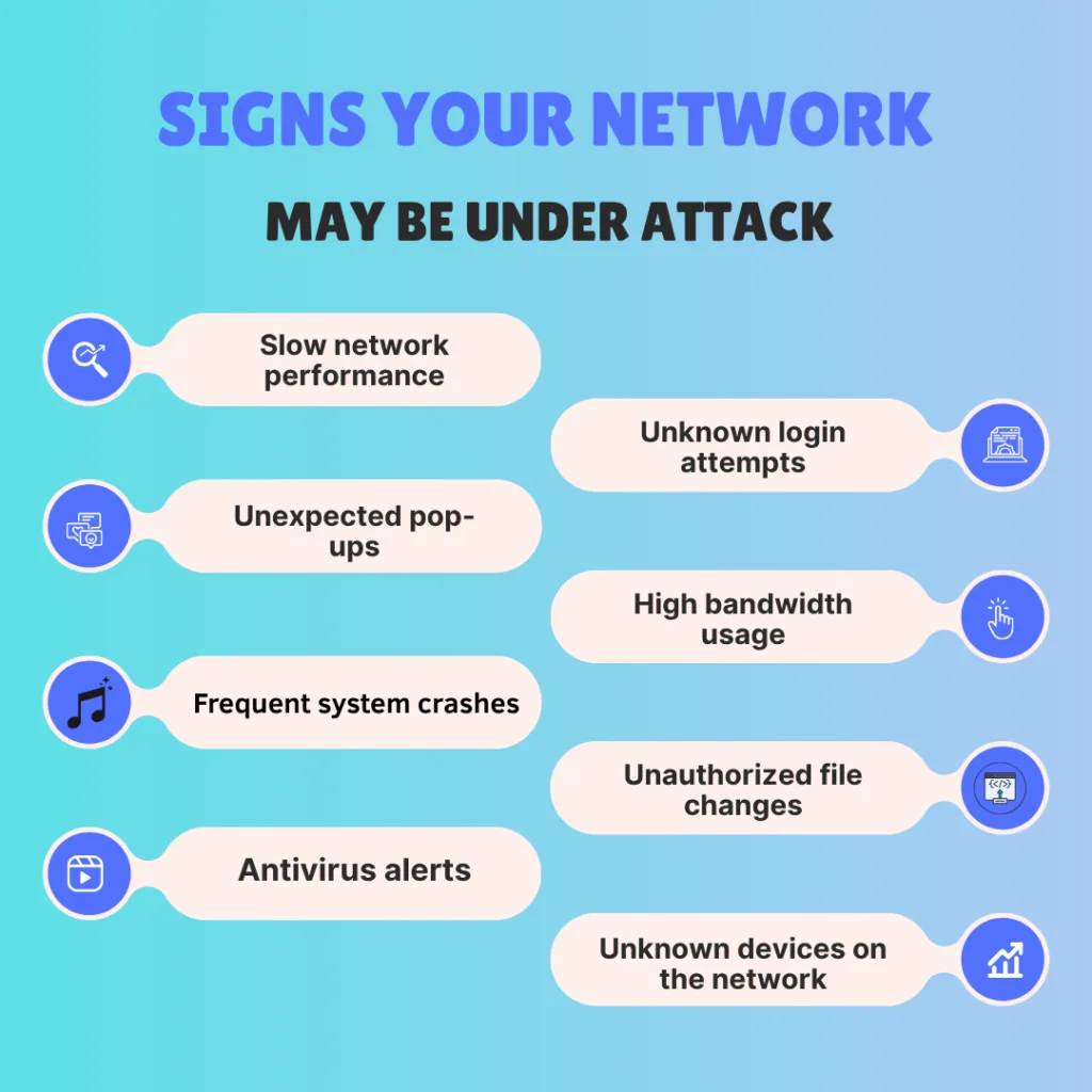 Signs Your Network May Be Under Attack