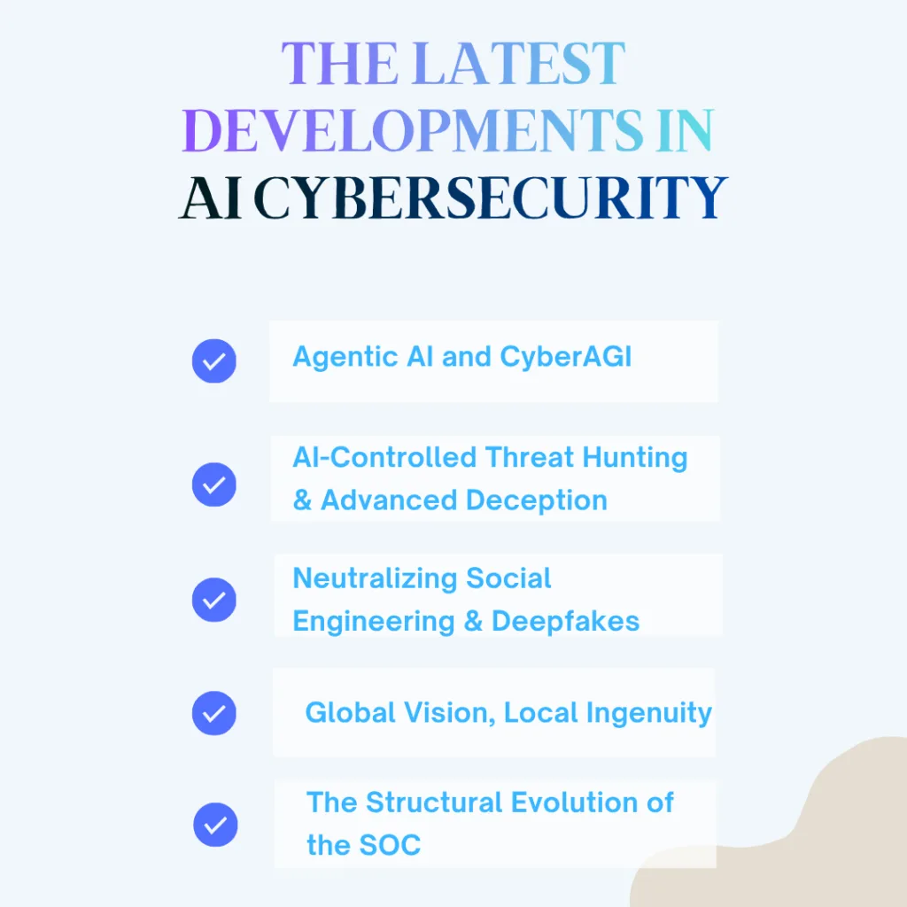 The Latest Developments in AI Cybersecurity