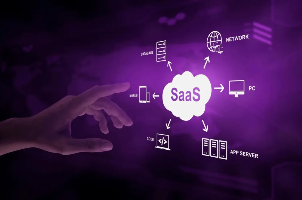 SaaS Companies to Watch