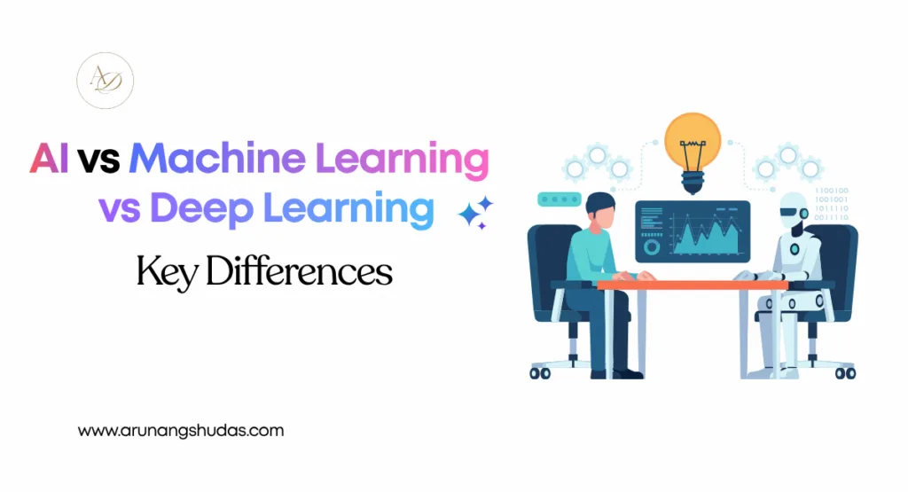 AI vs Machine Learning vs Deep Learning – Key Differences