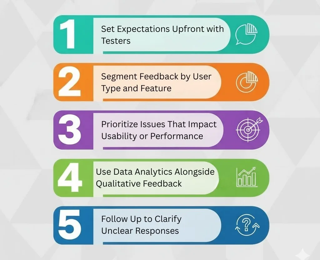 Key Strategies for Collecting Actionable Feedback