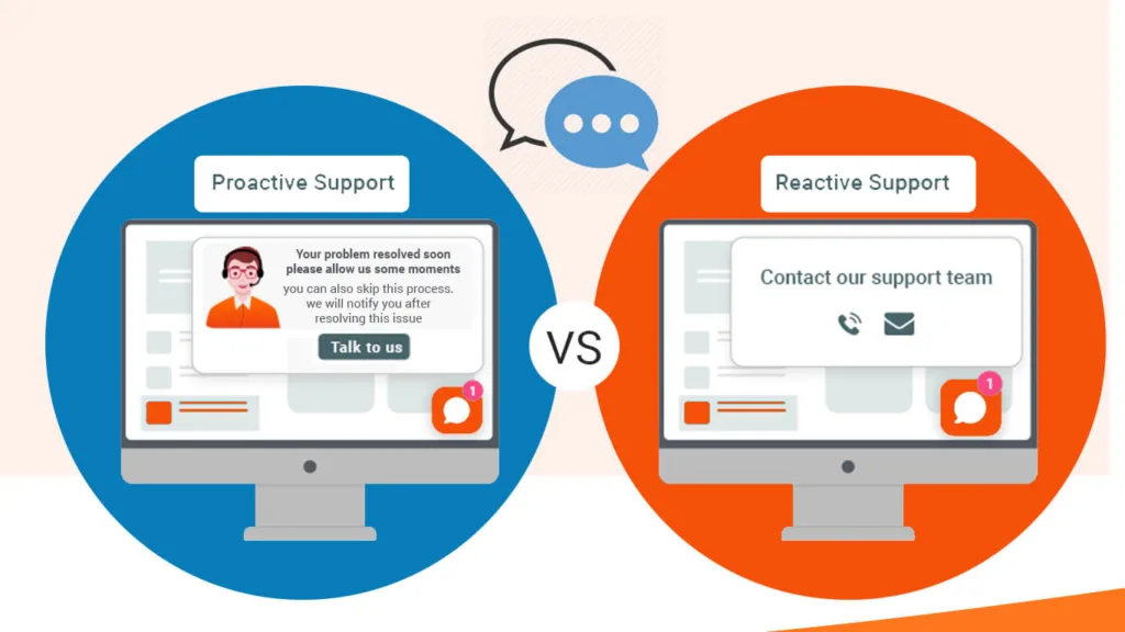 Proactive vs Reactive Support in SaaS