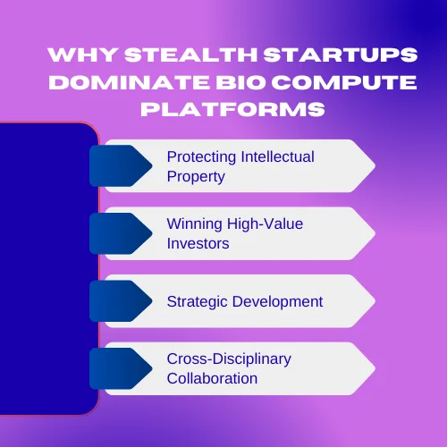 Why Stealth Startups Dominate Bio Compute Platforms 1 1