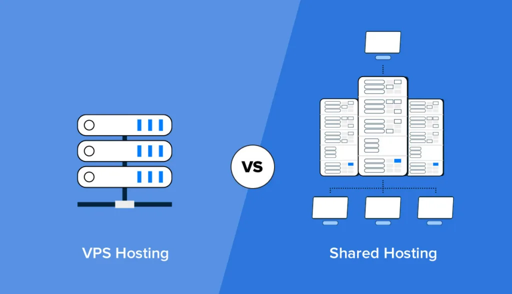 VPS vs Dedicated Hosting