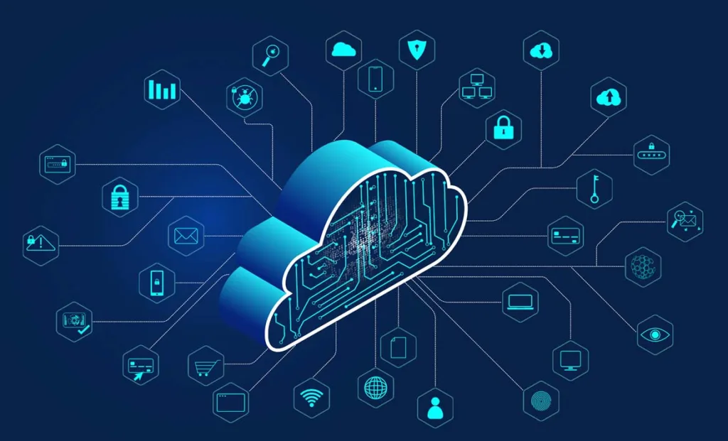 The future of web hosting