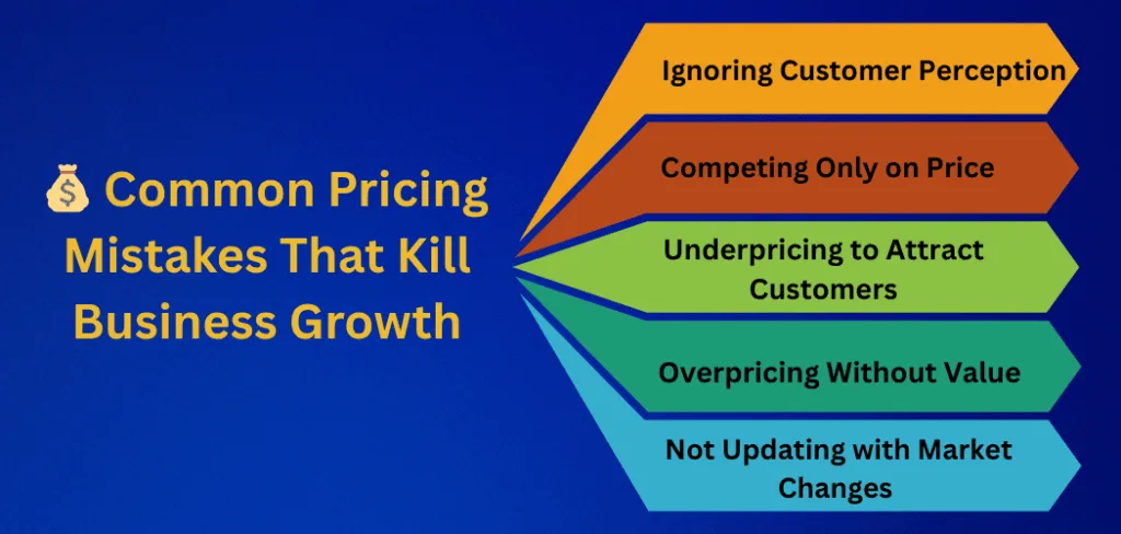 💰 Common Pricing Mistakes That Kill Business Growth