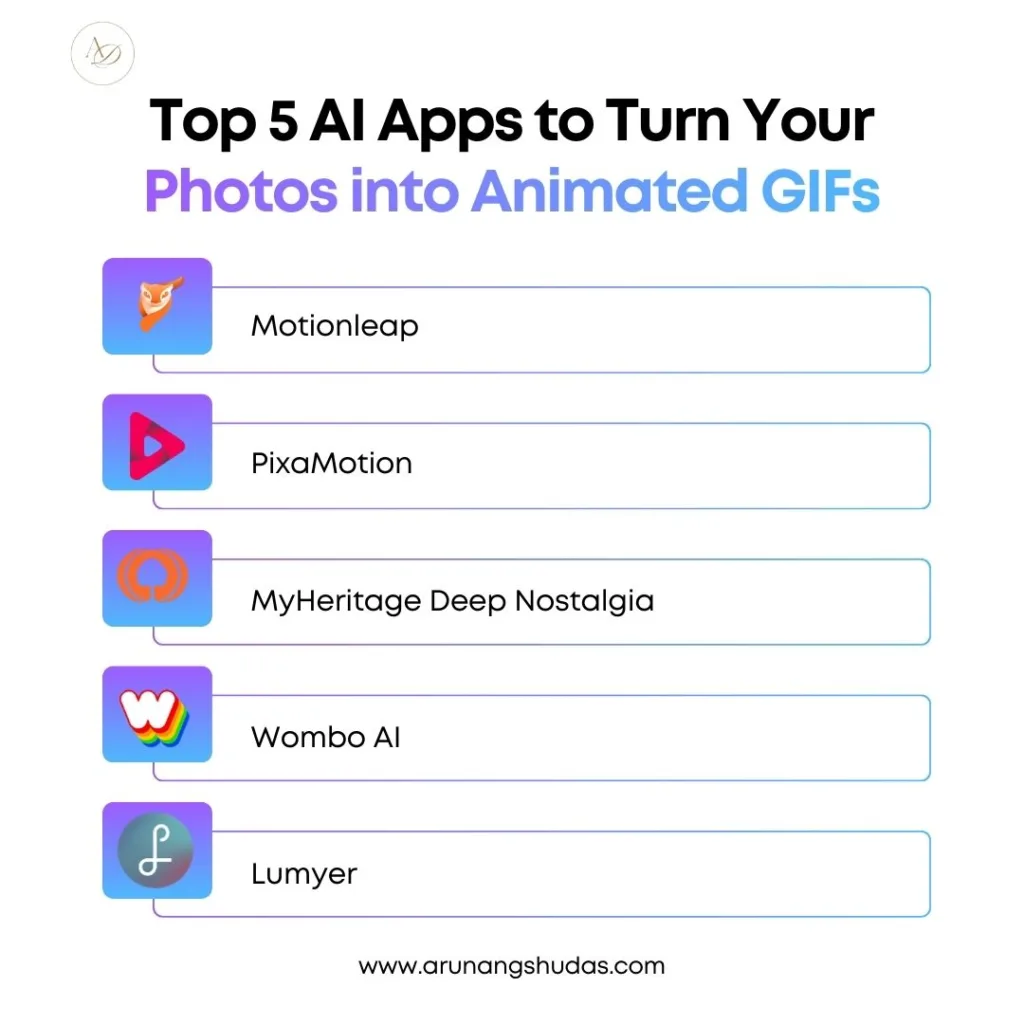 Top 5 AI Apps to Turn Your Photos into Animated GIFs 1
