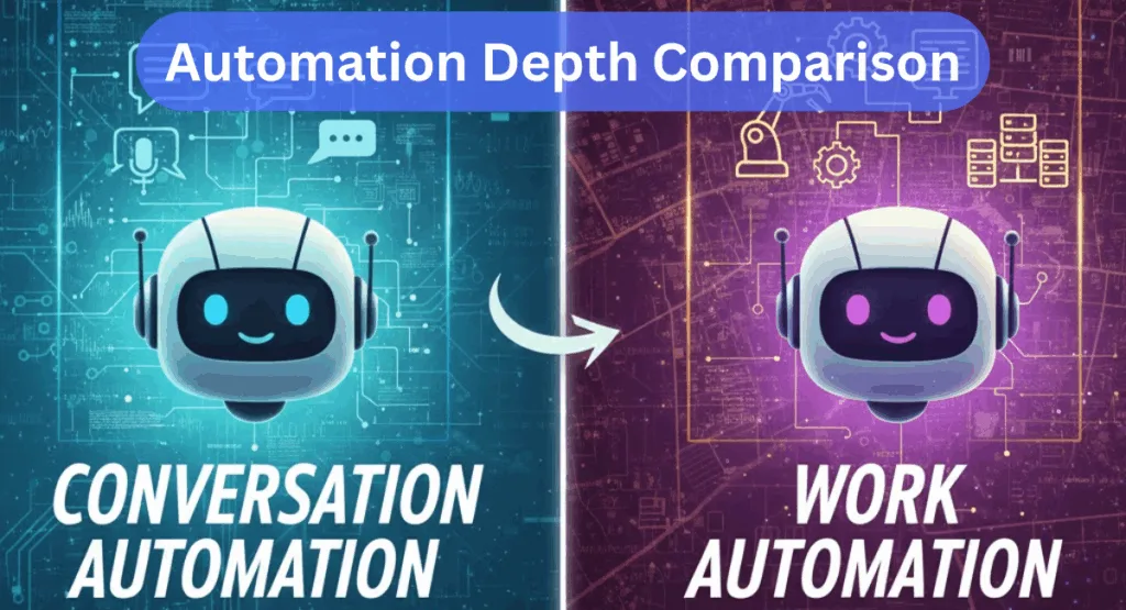 difference between ai agent and chatbot