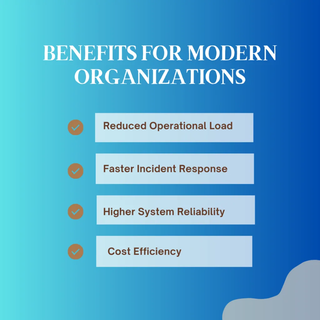 Operations Agents – Workflow Automation and System Monitoring 3 Benefits for Modern Organizations