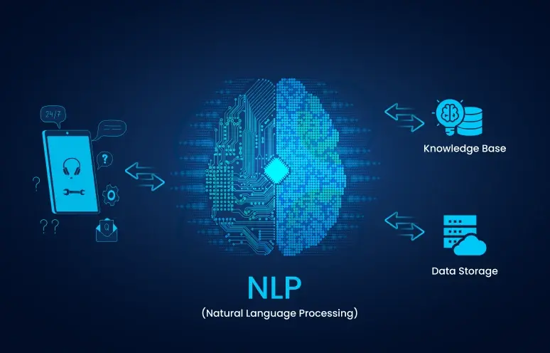 NLP improves search engines