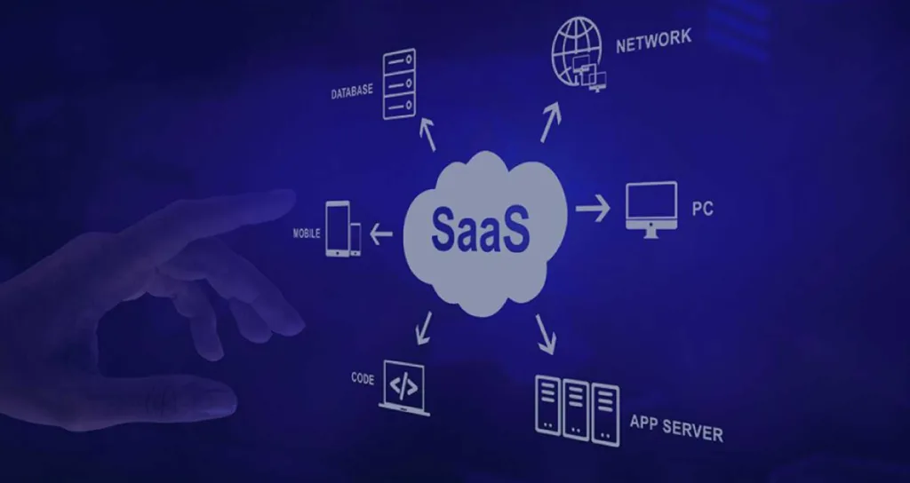 SaaS Architecture 101: How Modern Cloud Software Is Designed & Delivered 1 SaaS Architecture 101