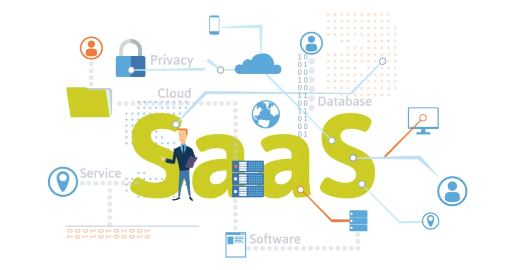 What Is SaaS CRM? Benefits, Features & Use Cases 3 SaaS CRM