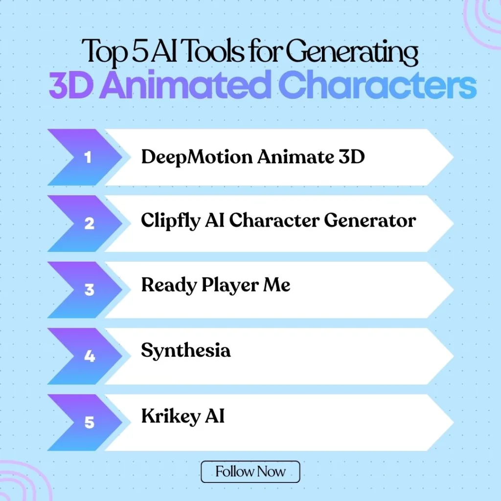 Top 5 AI Tools for Generating 3D Animated Characters for Video 1
