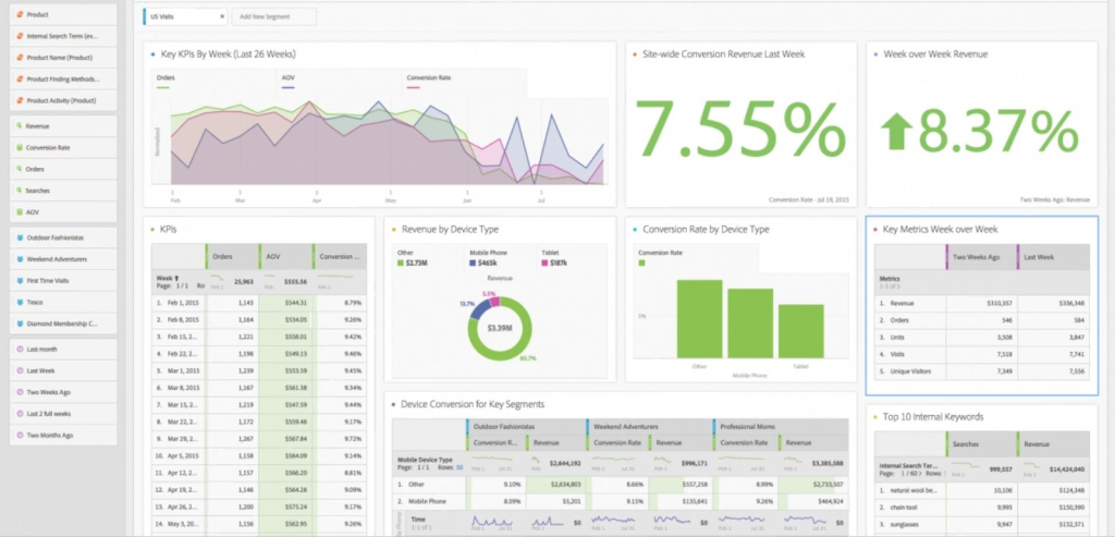 Google Analytics alternatives