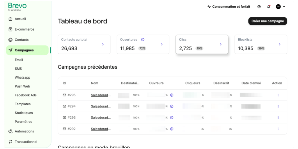 marketing automation software