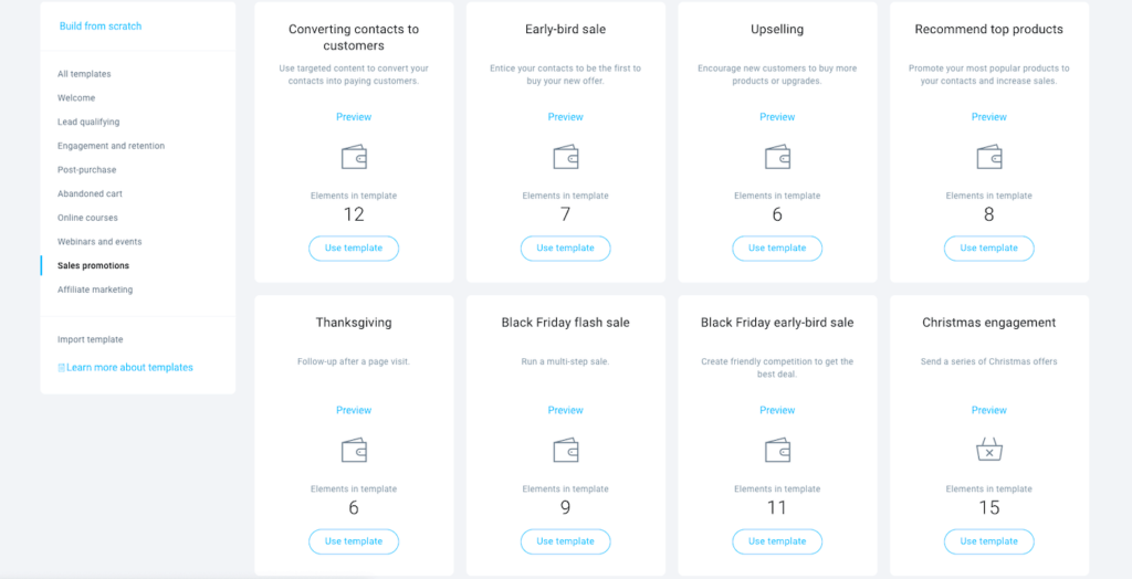 marketing automation software