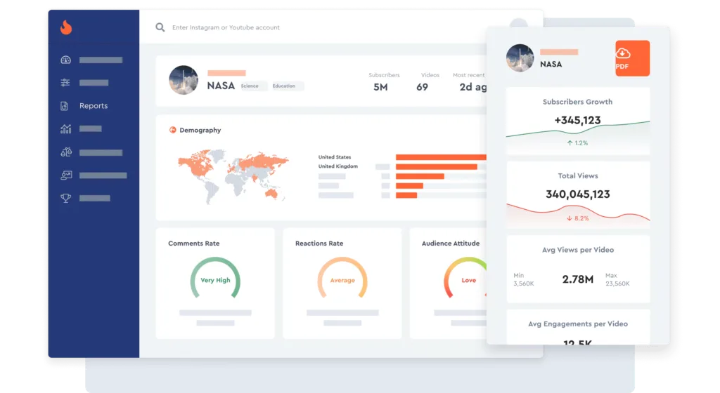 Influencer marketing platforms