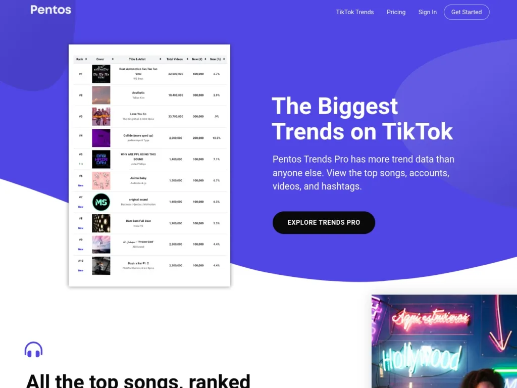 Best Ad Spy Tools for Facebook, Google & TikTok Ads 4 Best Ad Spy Tools