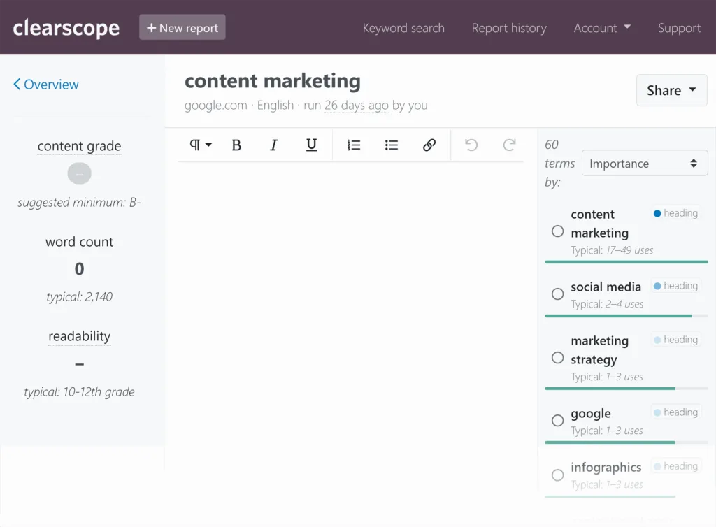 content optimization tools
