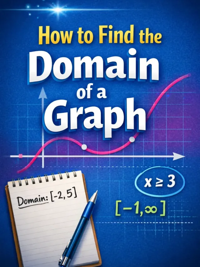 How to Find the Domain of a Graph