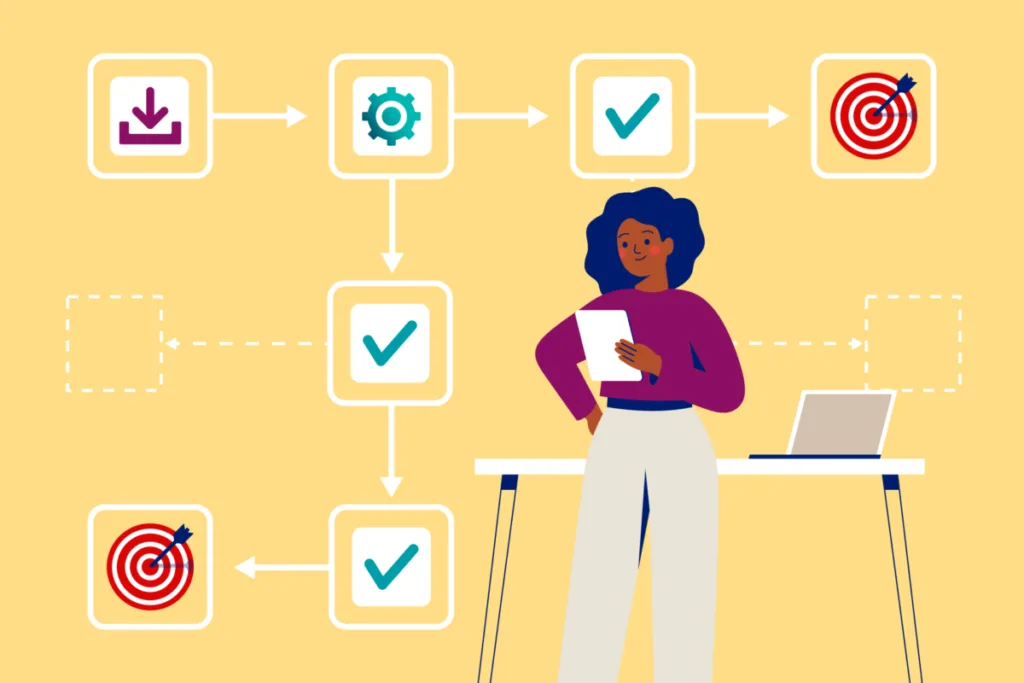 small businesses can automate workflows