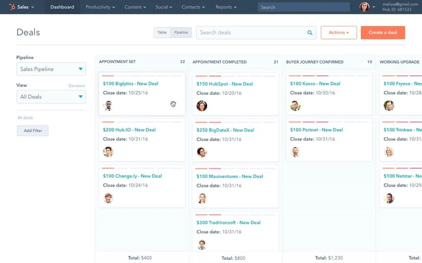 HubSpot worth it for small businesses