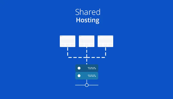 Why Developers Prefer Cloudways Over Shared Hosting? 2 why developers prefer Cloudways