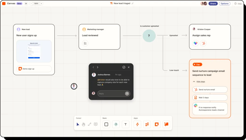 best AI productivity tools