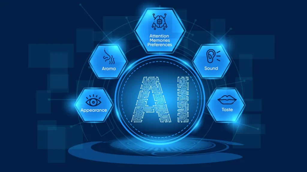 Multimodal AI replacing traditional software