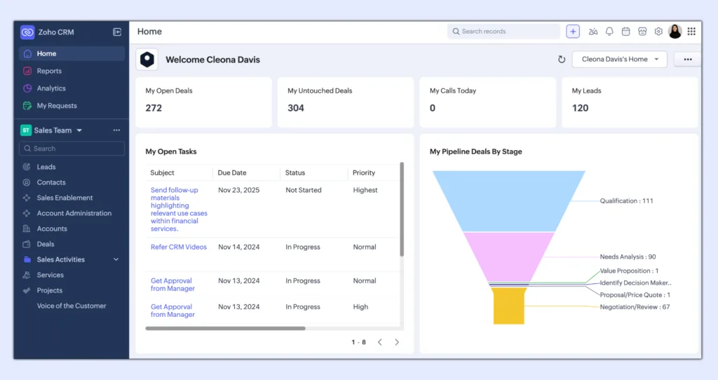 HubSpot vs Zoho CRM vs Pipedrive: Which CRM Is Better for Growing Businesses? 5 image 30